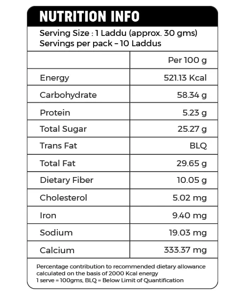 Dinkh Laddu - Image 4