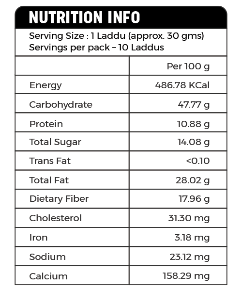 Healthy Laddu - Image 4