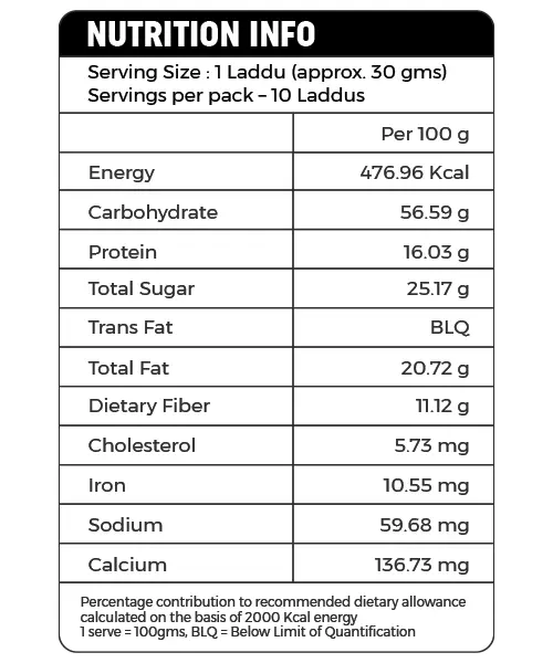 Protein Laddu - Image 4