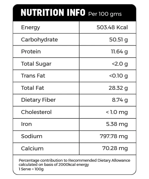 Wheat Masala Mathri - Image 3