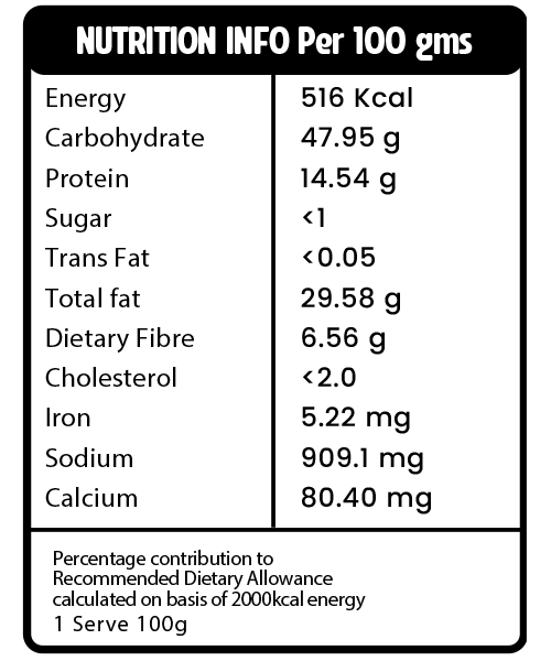 Jowar Sev, Mix Millet Sev & Millet Crispies - Image 7