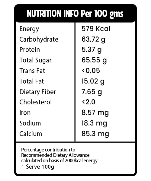 Cocoa Orange date bites - Image 4